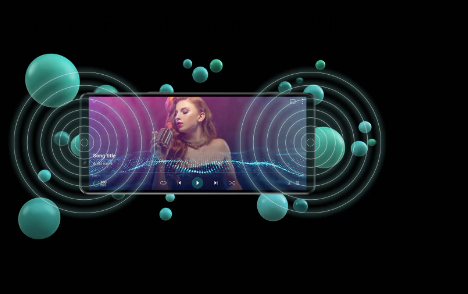 Spatial Audio & 3D Sound for Immersive Experiences