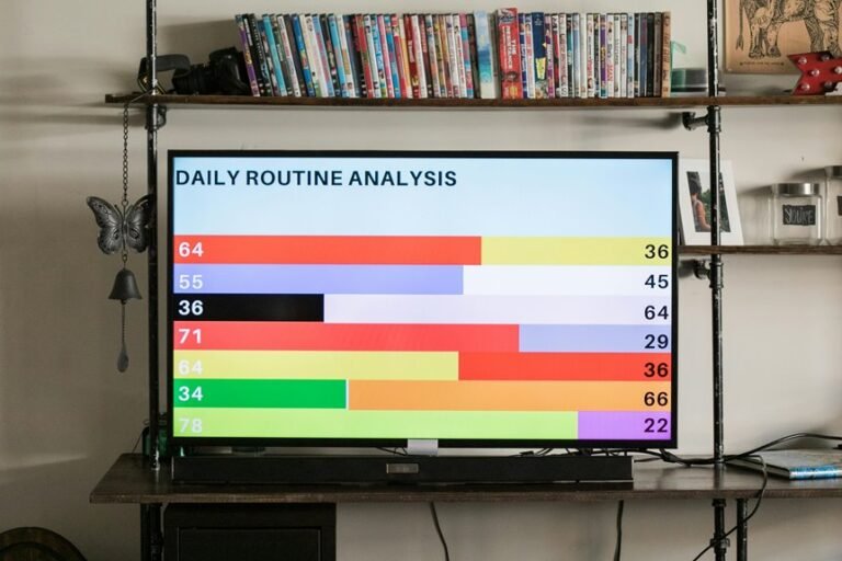 numeric pattern verification analysis